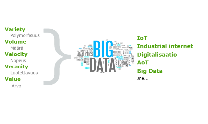 VR Fleetcare Data warehouse